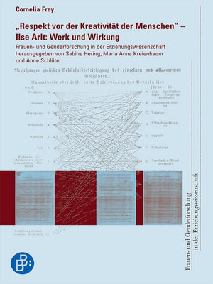 cover image of "Respekt vor der Kreativität der Menschen" – Ilse Arlt